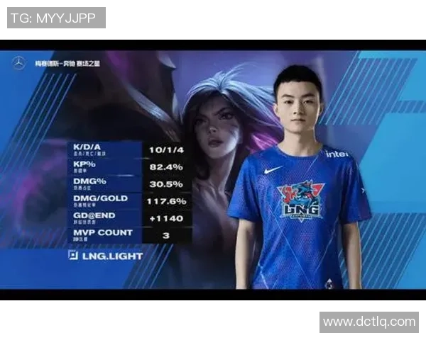 LNG战队盯防体系解析:如何在英雄联盟中掌控比赛节奏与局势 LNG战队盯防体系解析:如何在英雄联盟中掌控比赛节奏与局势