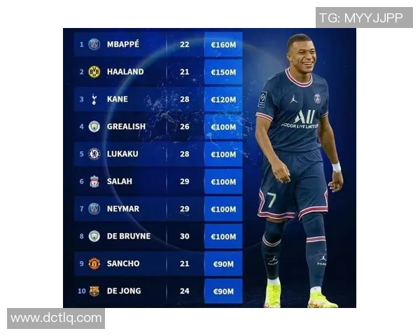 上海足球队引领最新足球技术TOP10榜单解析 上海足球队引领最新足球技术TOP10榜单解析