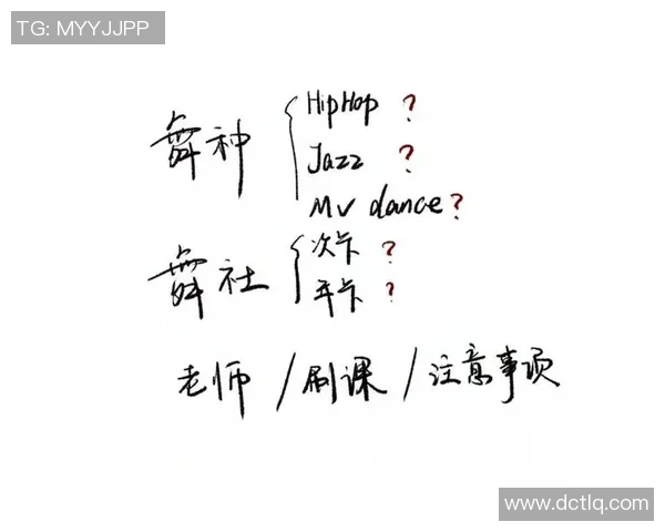 从零起步街舞入门指南全方位技巧与配合解析 从零起步街舞入门指南全方位技巧与配合解析