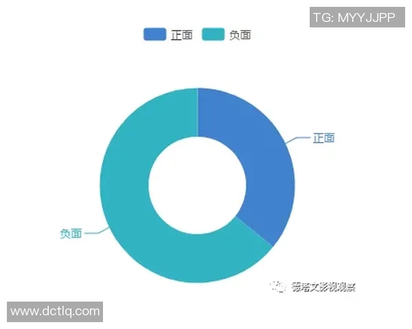 武汉街舞队配合表现的数据分析与提升策略探讨 武汉街舞队配合表现的数据分析与提升策略探讨